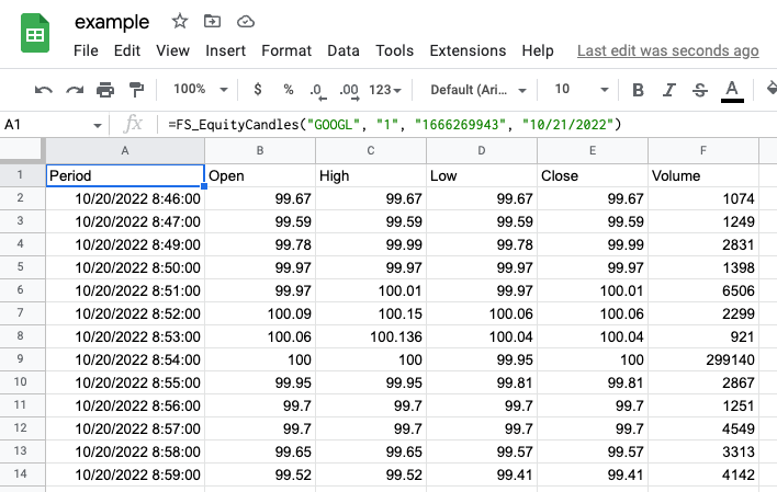 Roblox (RBLX) to Report Q1 Earnings: What's in the Cards?